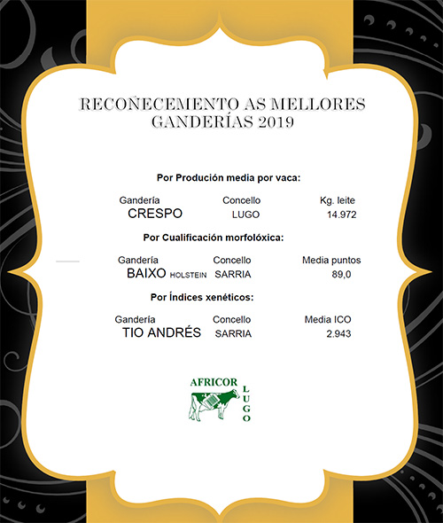 MELLORES GANDERIAS AFRICOR LUGO