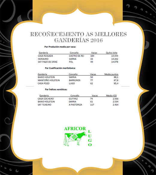 MELLORES GANDERIAS