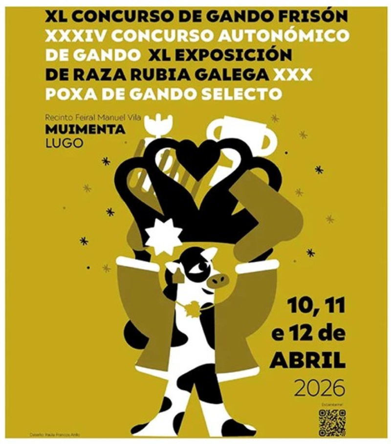 RESULTADOS MOEXMU 2026